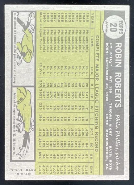 1961 Topps #20 Robin Roberts