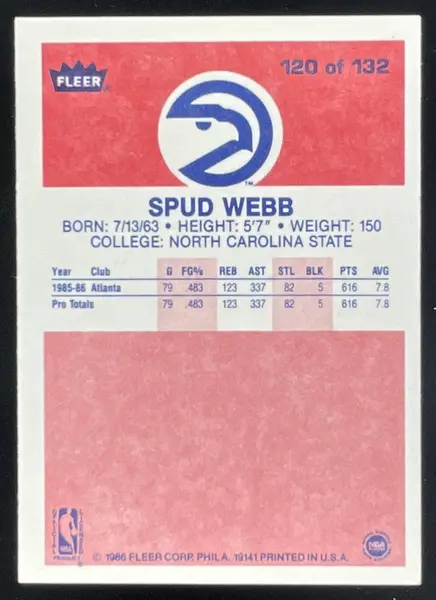 1986-87 Fleer #120 Spud Webb RC