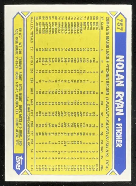 1987 Topps Tiffany #757 Nolan Ryan