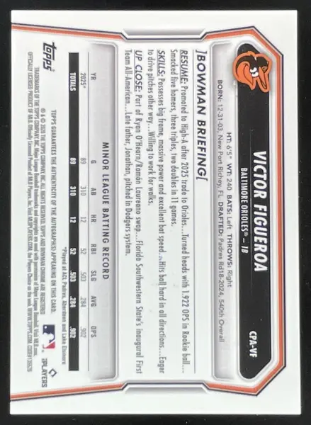 2026 Bowman Chrome Prospect Autograph #CPA-VF Victor Figueroa RC Auto