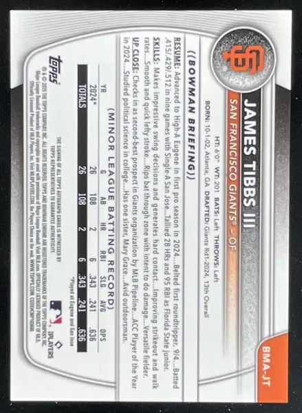 2025 Bowman Chrome Mega Box Refractors #BMA-JT James Tibbs III Auto