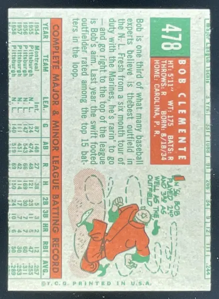 1959 Topps #478 Bob Clemente