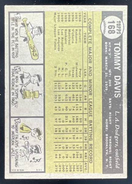 1961 Topps #168 Tommy Davis