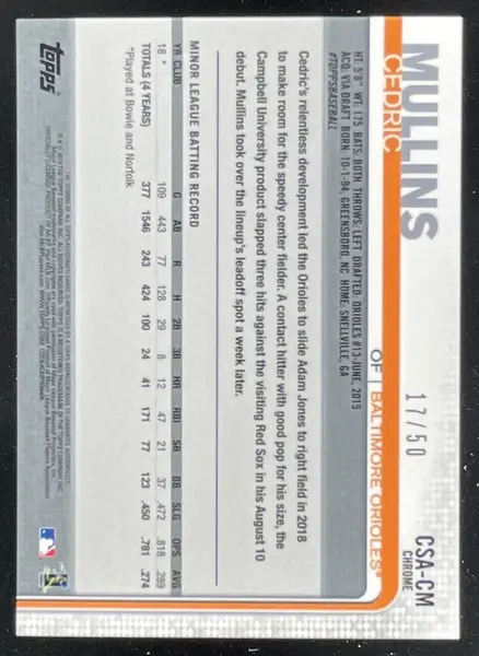 2019 Topps Chrome Sapphire Rookie Green #CSA-CM Cedric Mullins RC Auto /50