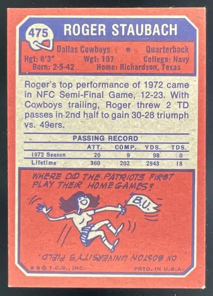 1973 Topps #475 Roger Staubach