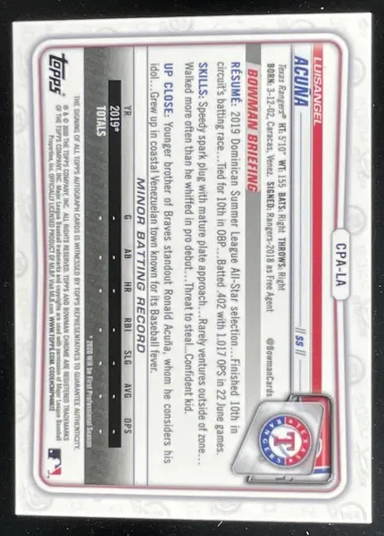 2020 Bowman Chrome Prospect Autographs #CPA-LA Luisangel Acuna RC Auto