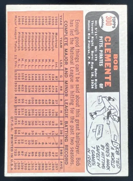 1966 Topps #300 Bob Clemente