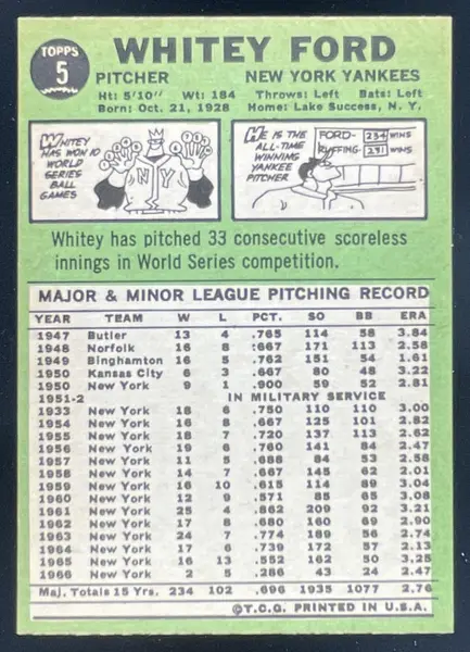 1967 Topps #5 Whitey Ford