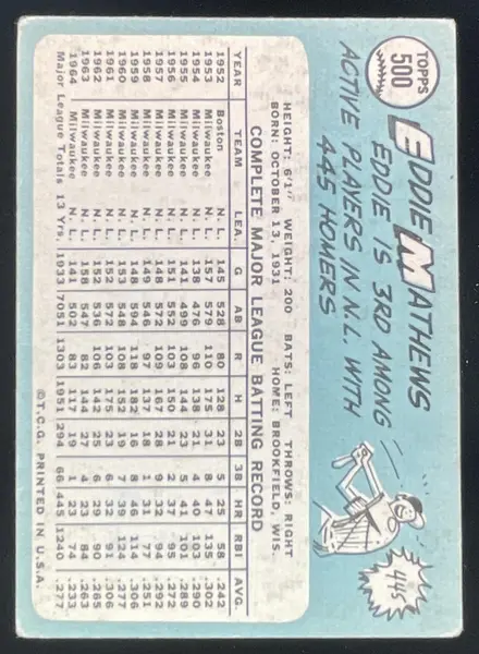 1965 Topps #500 Ed Mathews