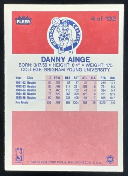 1986-87 Fleer #4 Danny Ainge RC
