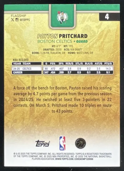 2025-26 Topps Golden Mirror Image Variation SSP #4 Payton Pritchard