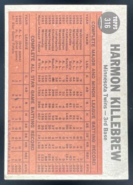 1962 Topps #316 Hank Aaron