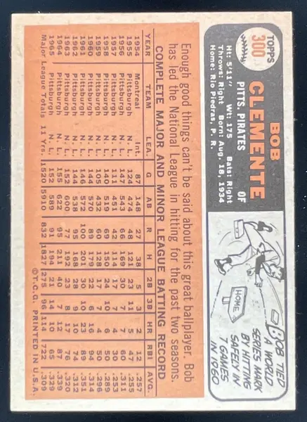 1966 Topps #300 Bob Clemente