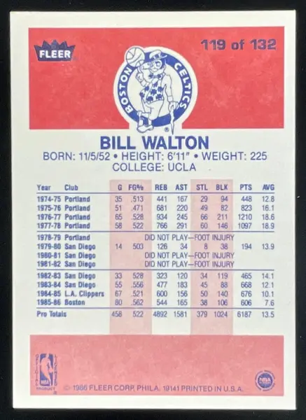 1986-87 Fleer #119 Bill Walton