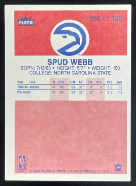 1986-87 Fleer #120 Spud Webb RC