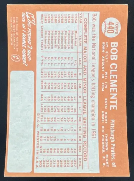 1964 Topps #440 Bob Clemente
