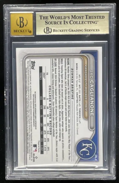 2024 Bowman Draft Sapphire Chrome Red #CPA-JC Jac Caglianone RC Auto /5 BGS 9.5