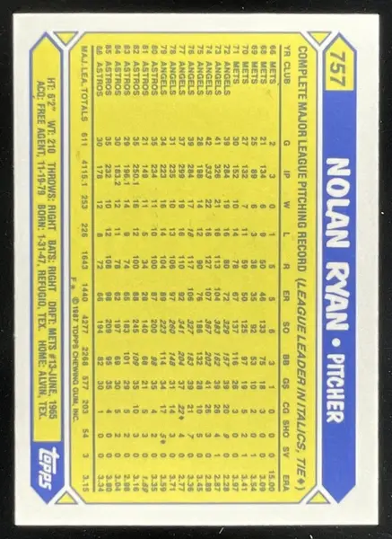 1987 Topps Tiffany #757 Nolan Ryan