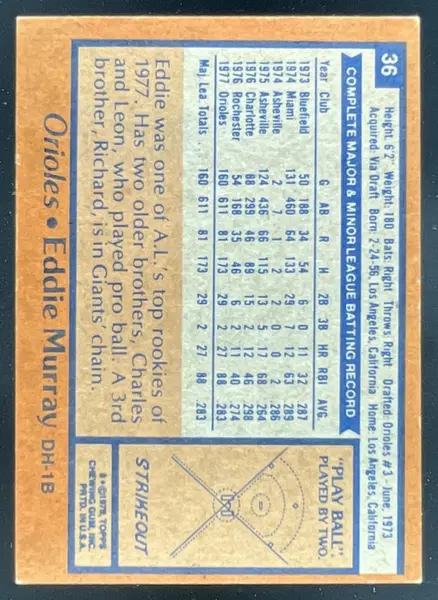 1978 Topps #36 Eddie Murray RC