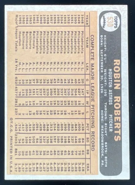 1966 Topps #530 Robin Roberts