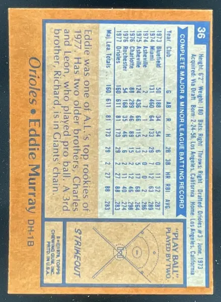 1978 Topps #36 Eddie Murray RC