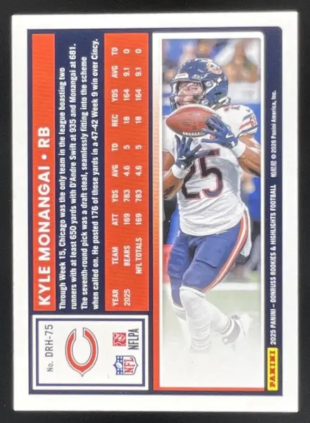 2025 Panini Donruss Rookies & Highlights Red #DRH-75 Kyle Monangai RC /49