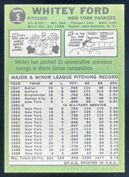 1967 Topps #5 Whitey Ford