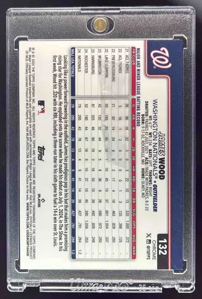 2025 Topps Chrome Orange Geometric Refractor #132 James Wood RC /25