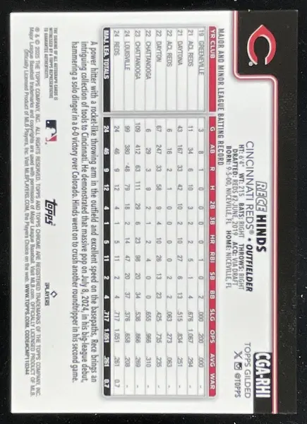 2025 Topps Gilded Collection Chrome Gold #CGA-RHI Rece Hinds RC Auto /99