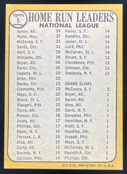 1968 Topps #5 1967 Home Run Leaders Hank Aaron Jim Wynn Ron Santo Willie McCovey