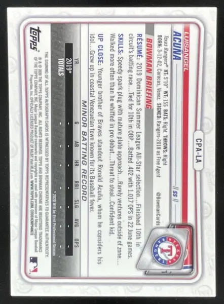 2020 Bowman Chrome Prospect Autographs #CPA-LA Luisangel Acuna RC Auto