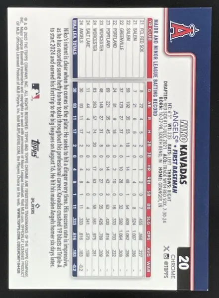 2025 Topps Chrome Red Wave Refractor #20 Niko Kavadas RC /5