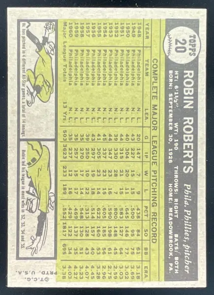 1961 Topps #20 Robin Roberts