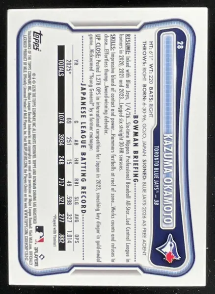 2026 Bowman Logo Pattern #28 Kazuma Okamoto RC