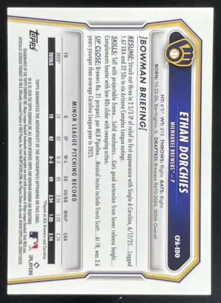 2026 Bowman Chrome Prospect HTA Choice #CPA-EDO Ethan Dorchies RC Auto /150