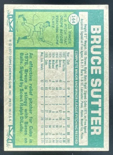 1977 Topps #144 Bruce Sutter RC