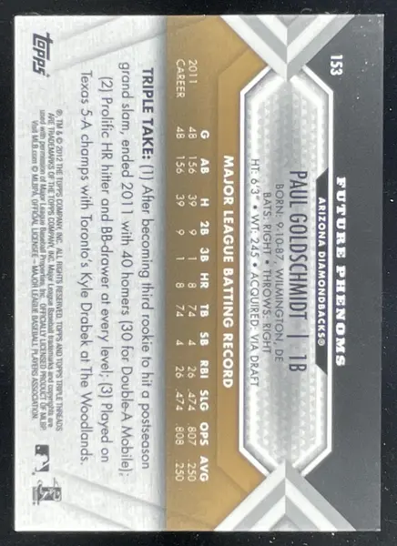 2012 Topps Triple Threads Gold #153 Paul Goldschmidt Autograph Auto /25