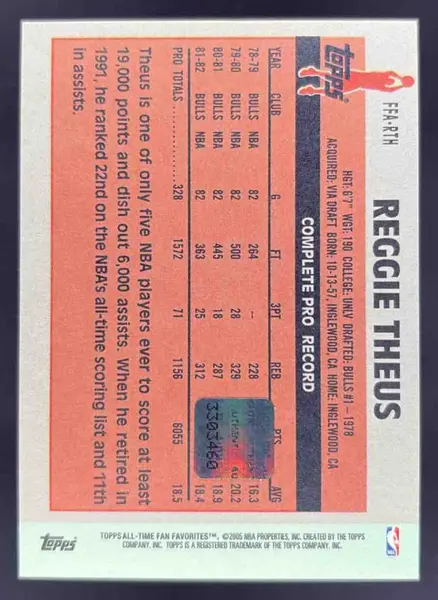 2005-06 Topps 1952 Style All Time Fan Favorites #FFA-RTH Reggie Theus Auto
