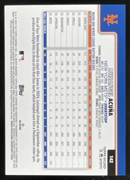 2025 Topps Gilded Collection Chrome Gold Gold RayWave Luisangel Acuna RC /25