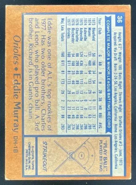 1978 Topps #36 Eddie Murray RC