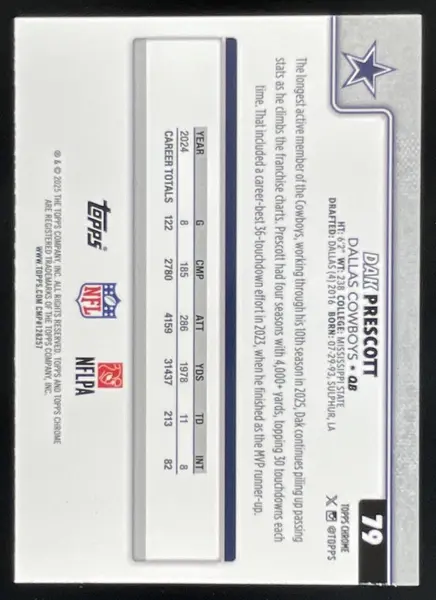 2025 Topps Chrome Blue Wave Refractor #79 Dak Prescott /150