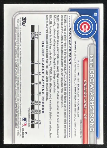 2024 Bowman Chrome Sapphire Yellow #45 Pete Crow-Armstrong RC /75