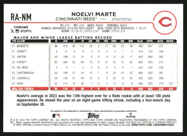 2024 Topps Chrome Rookie Autographs Gold Wave #RA-NM Noelvi Marte RC Auto /50