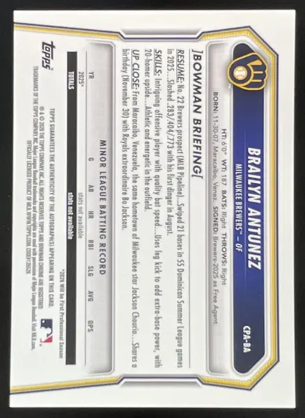 2026 Bowman Chrome Prospect Gold Lava  #CPA-BA Brailyn Antunez RC Auto /50