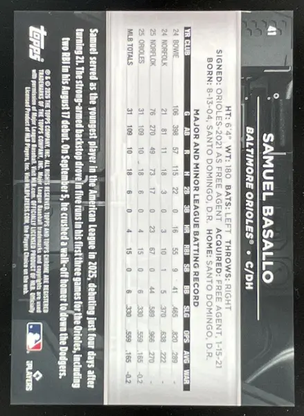 2026 Topps Chrome Black Rookie Design Variation Purple #41 Samuel Basallo RC /75