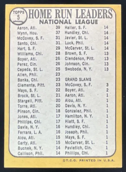 1968 Topps #5 1967 Home Run Leaders Hank Aaron Jim Wynn Ron Santo Willie McCovey