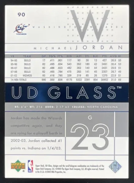 2002-03 Upper Deck Glass #90 Michael Jordan