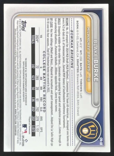2024 Bowman Draft Chrome Prospect Green  #CPA-BB Blake Burke RC Auto /99