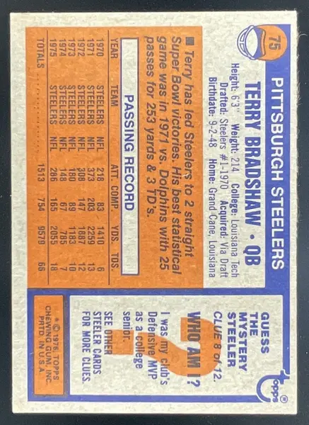 1976 Topps #75 Terry Bradshaw