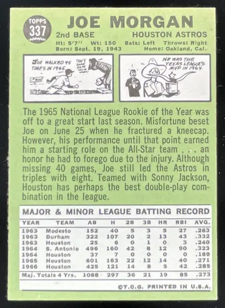 1967 Topps #337 Joe Morgan